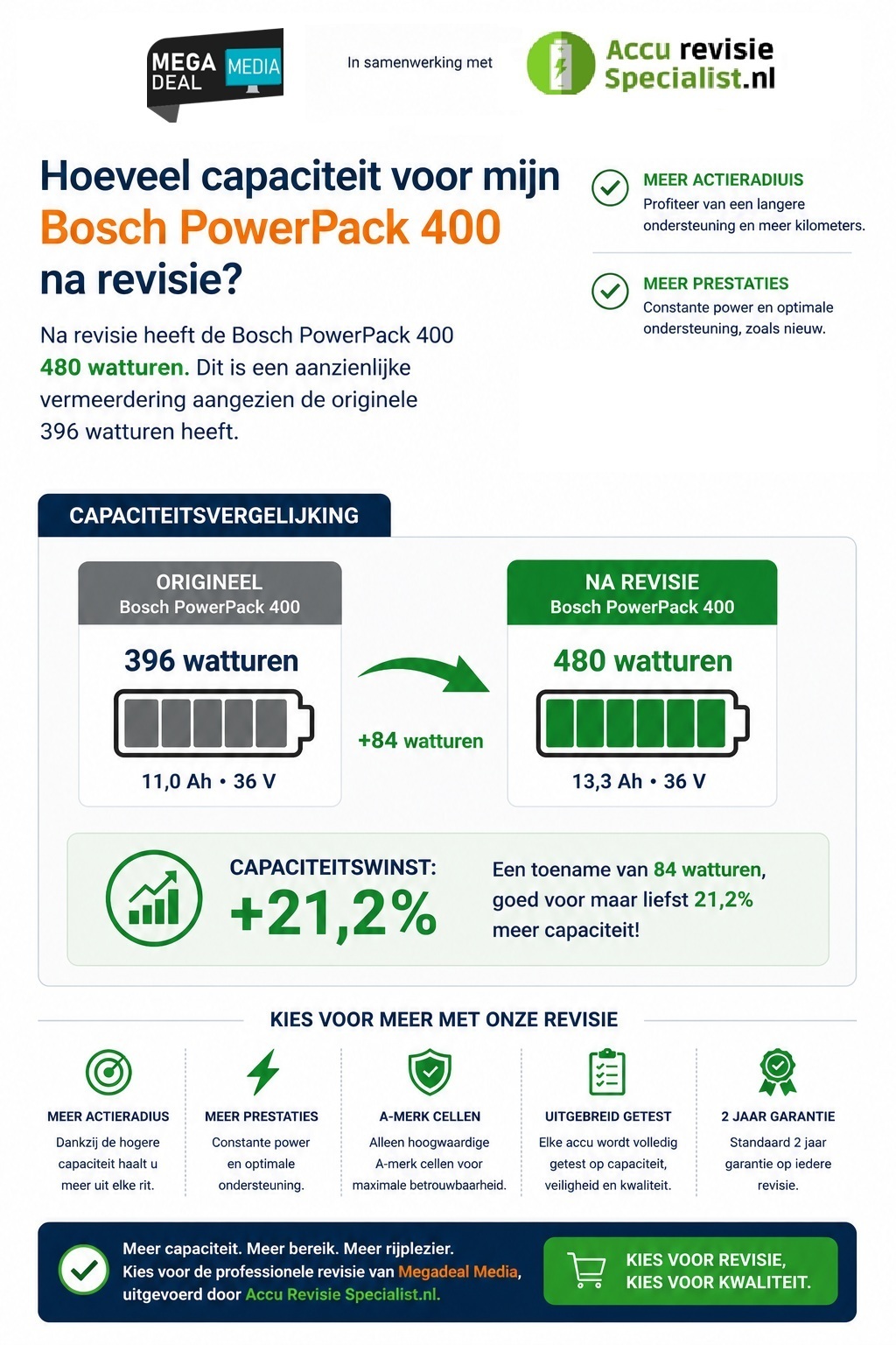 Bosch PowerPack 400 Accu Revisie 480 Wh - Afbeelding 2